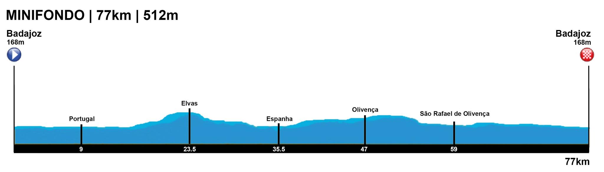EurobecGF26 minifondo.jpg