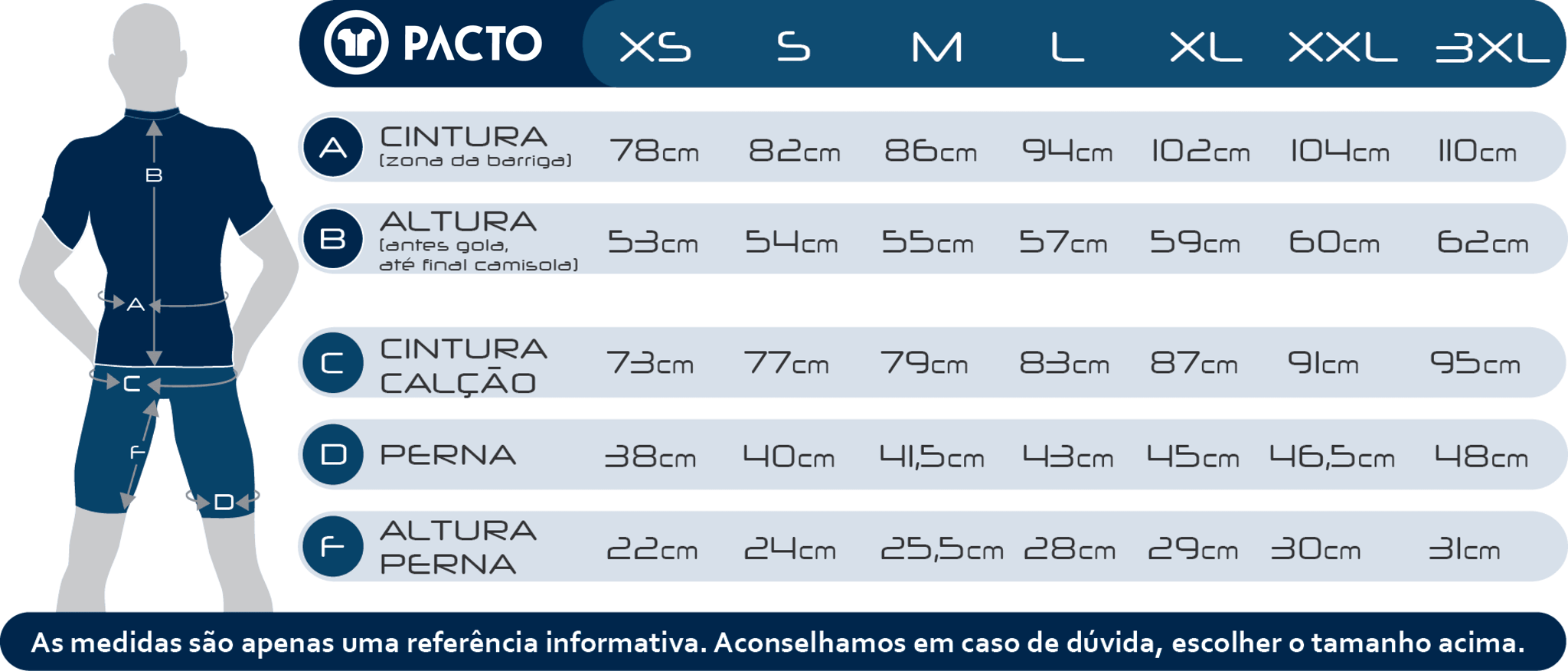 tamanhos pactos